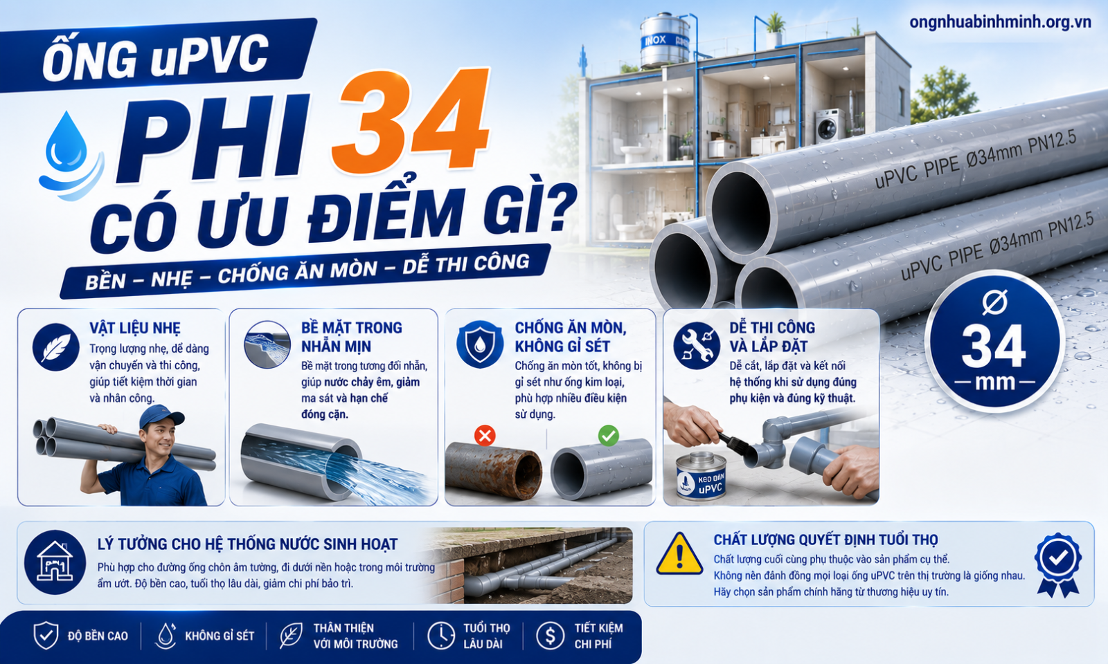 Ống uPVC Phi 34 Có Ưu Điểm Gì