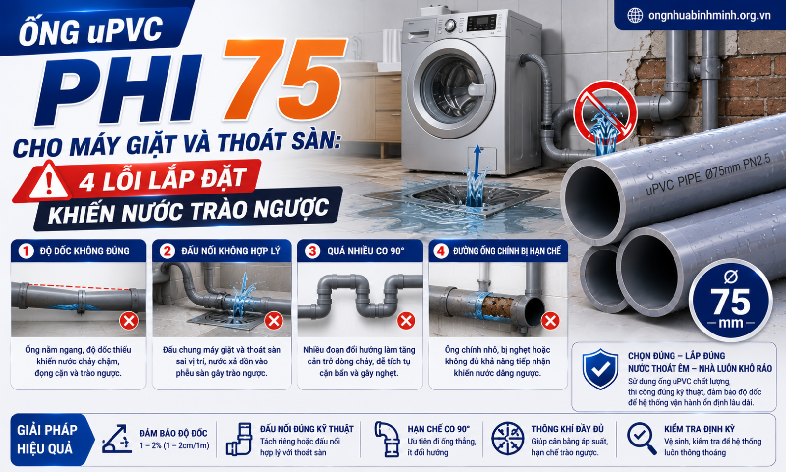 Ống uPVC phi 75