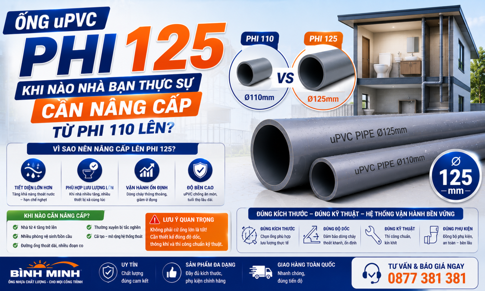 Ống uPVC Phi 125 Là Gì?