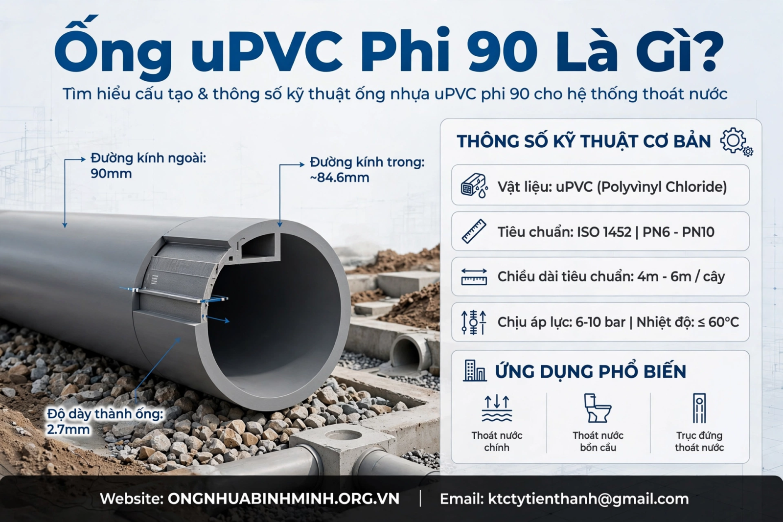 Ống uPVC Phi 90 Là Gì?
